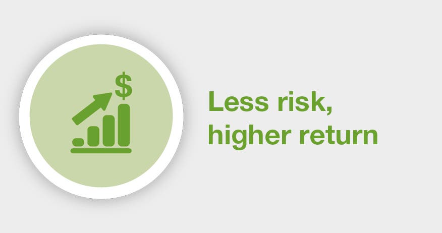 Product image for bankability, dedicated to less risk, higher return