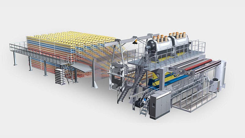 Textile Weaving Machines Detail in 2024 - BCG