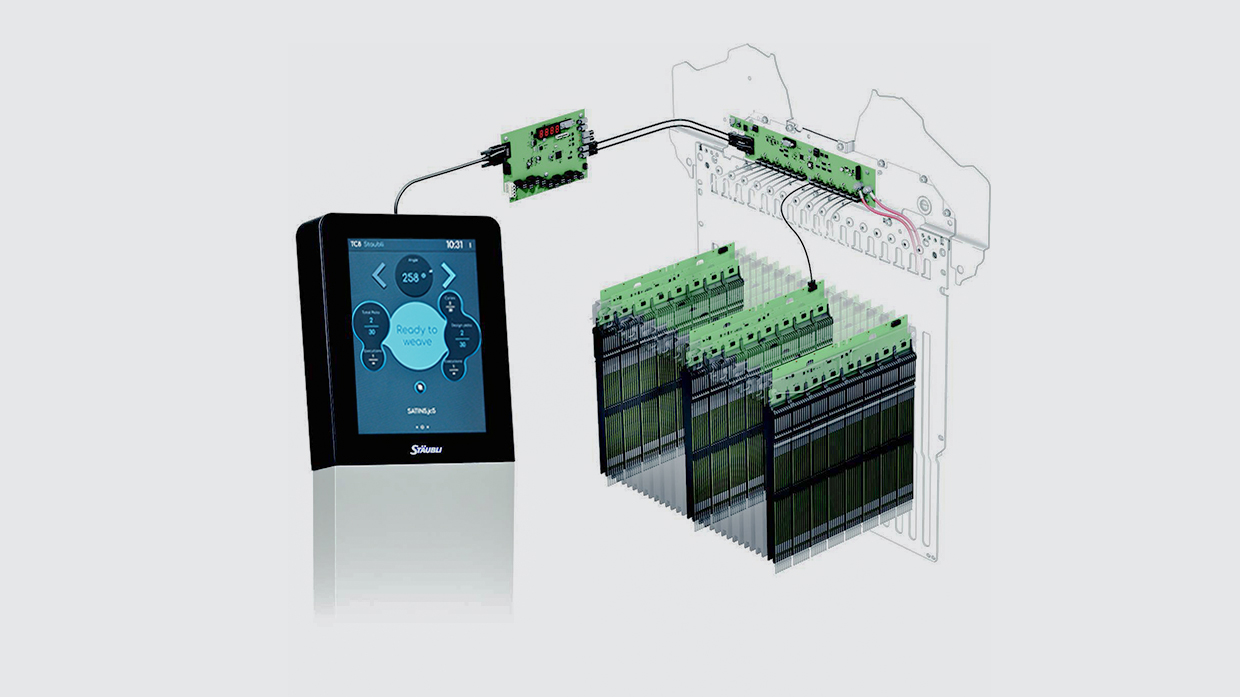 Stäubli controller TC8 with electronic concept NOEMI